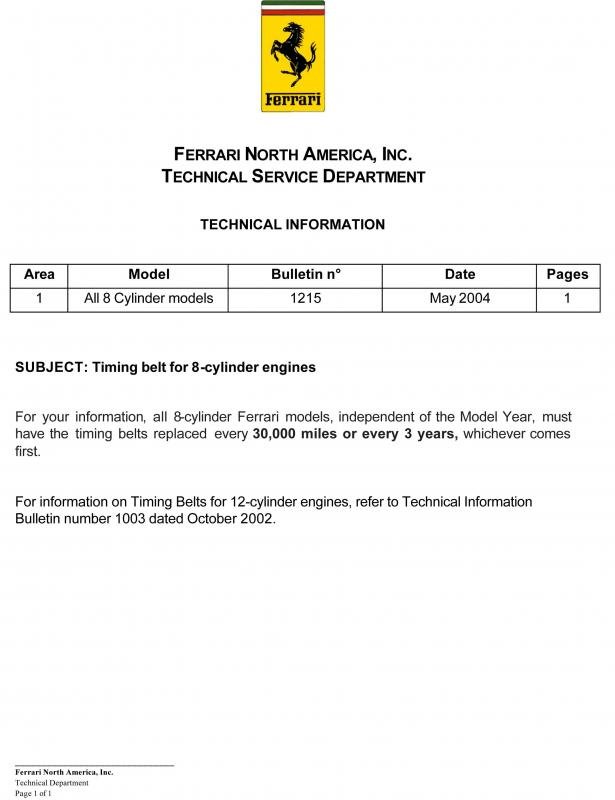 Ferrari-FNA-1215-8-Cylinder-Timing-Belt.