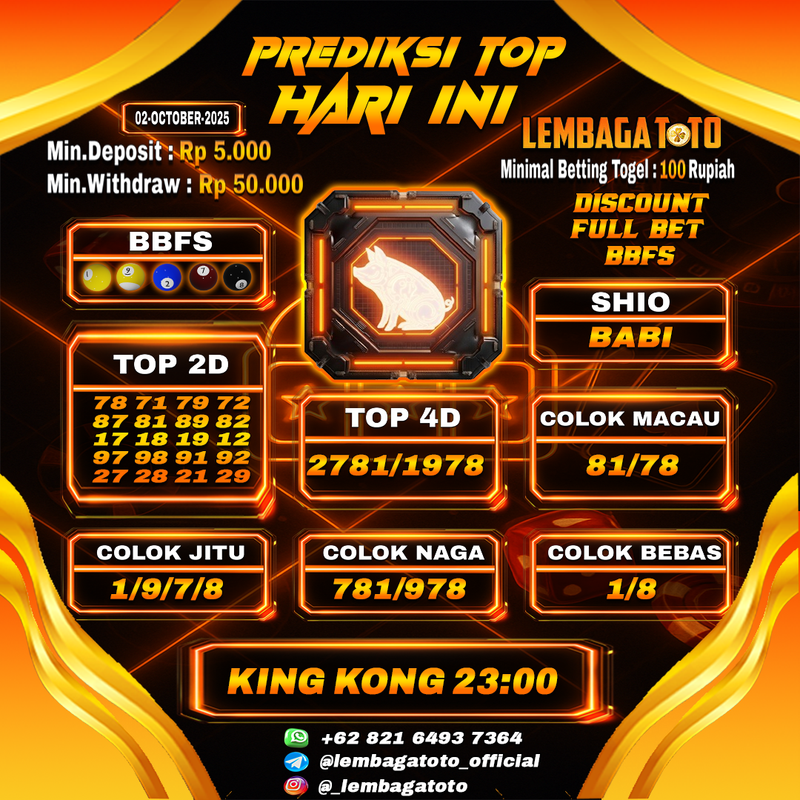 Prediksi Togel 02 Oct 2025 Lembagatoto
