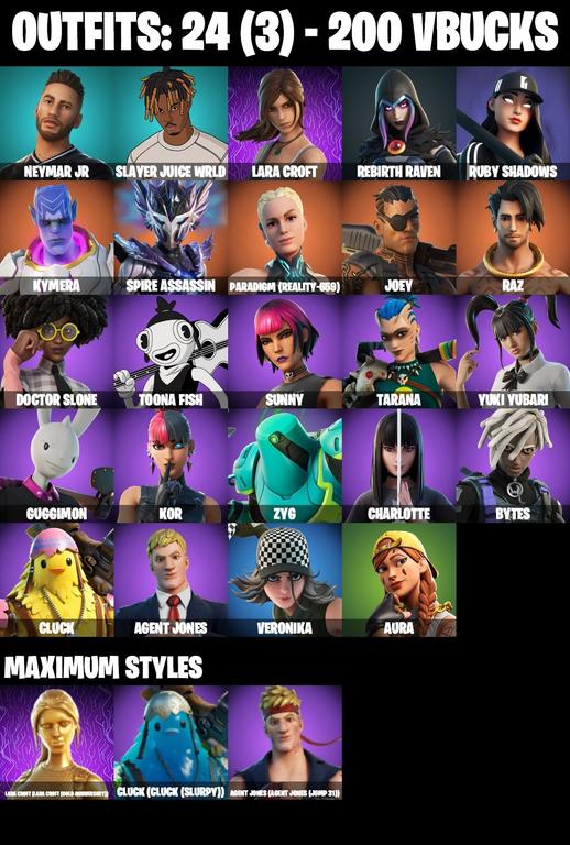 skins comp