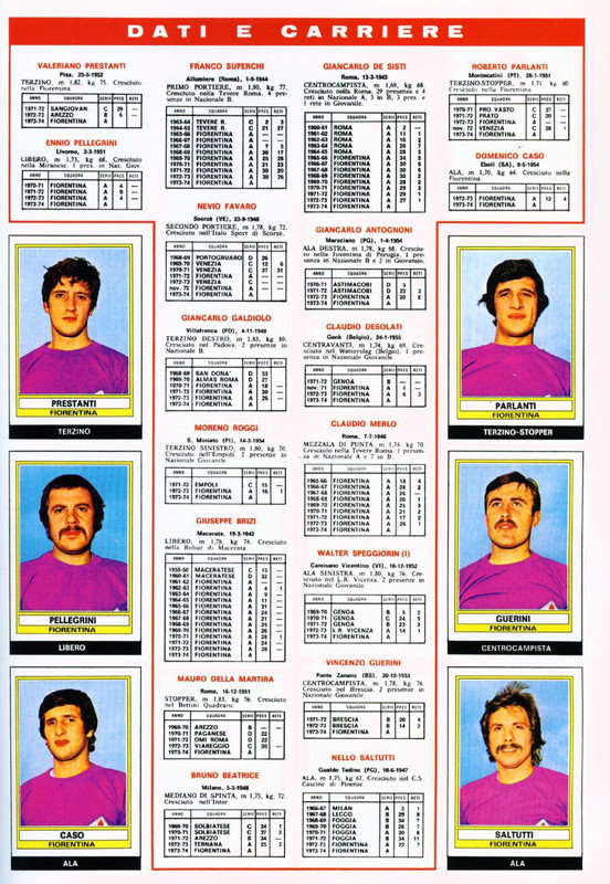 Album Calciatori 1973-1974 Panini-15
