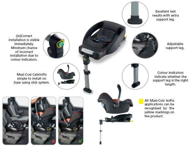 maxi-cosi-easyfix-6278834050960299720