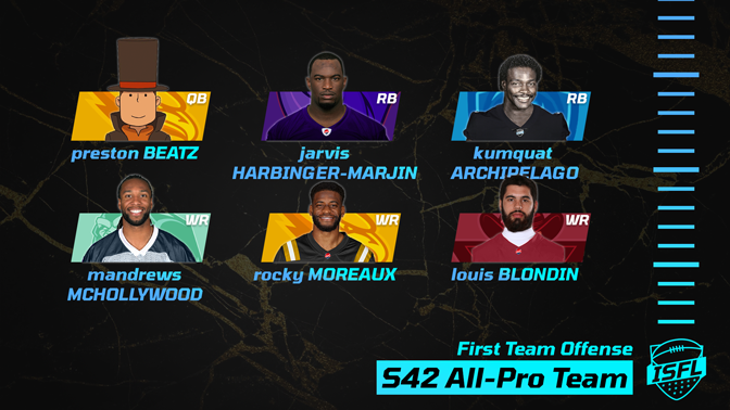 018_ISFL_first_team_offense