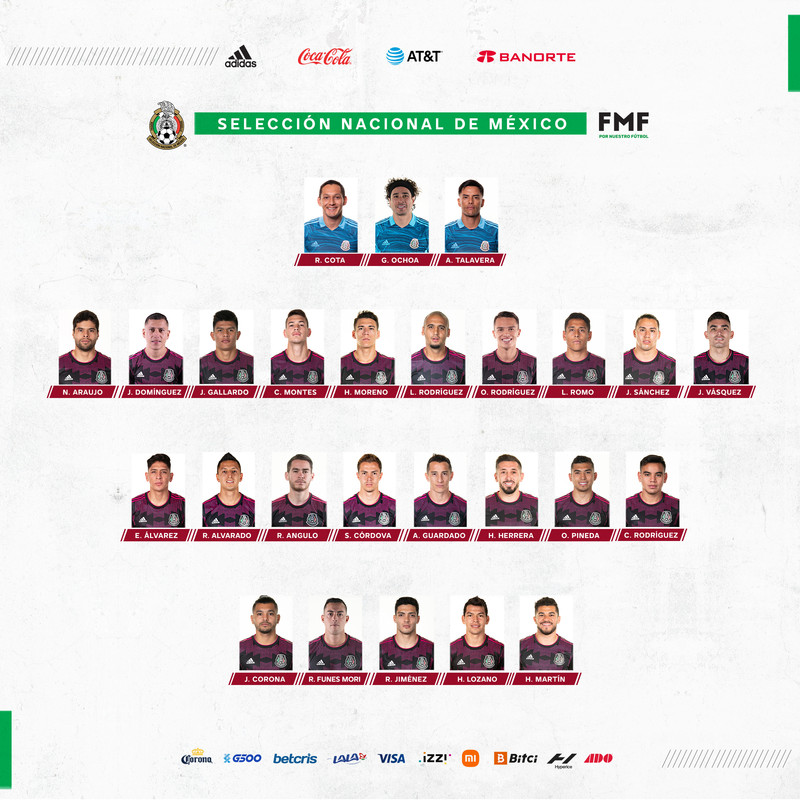 Lista la convocatoria de México para eliminatorias mundialistas de noviembre