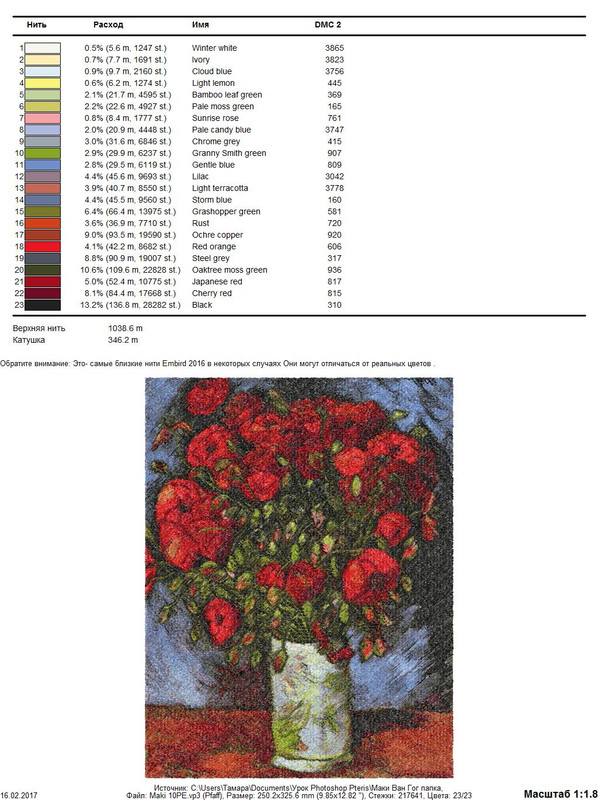 Maki 10PE нитки