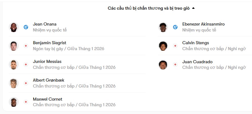 luc luong Genoa vs Pisa