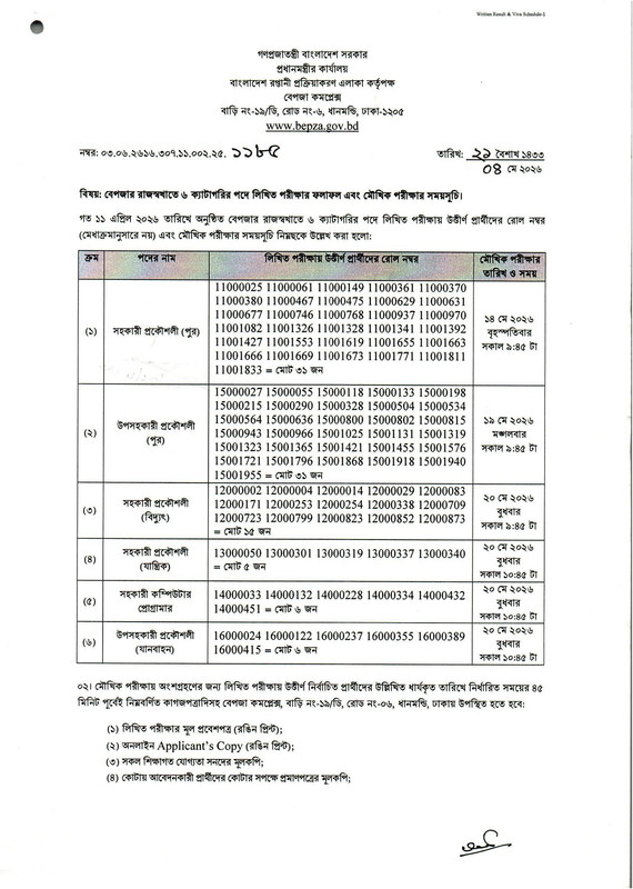 BEPZA-Exam-Result-2026-PDF-1