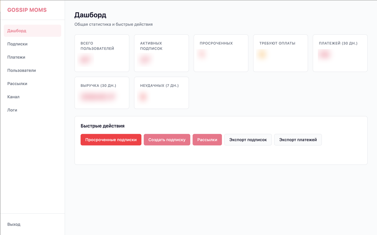 Gossip Moms — дашборд веб-панели