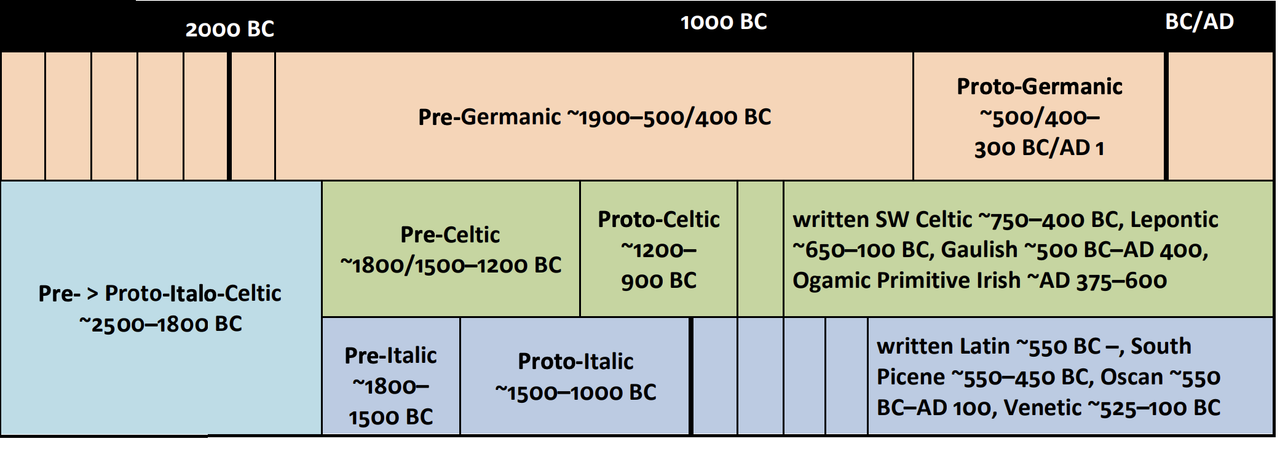 [Image: Scherm-afbeelding-2023-10-05-om-21-27-29.png]