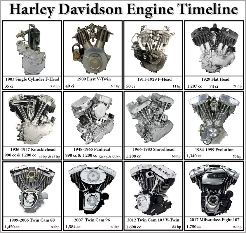 harley-engines-3.jpg