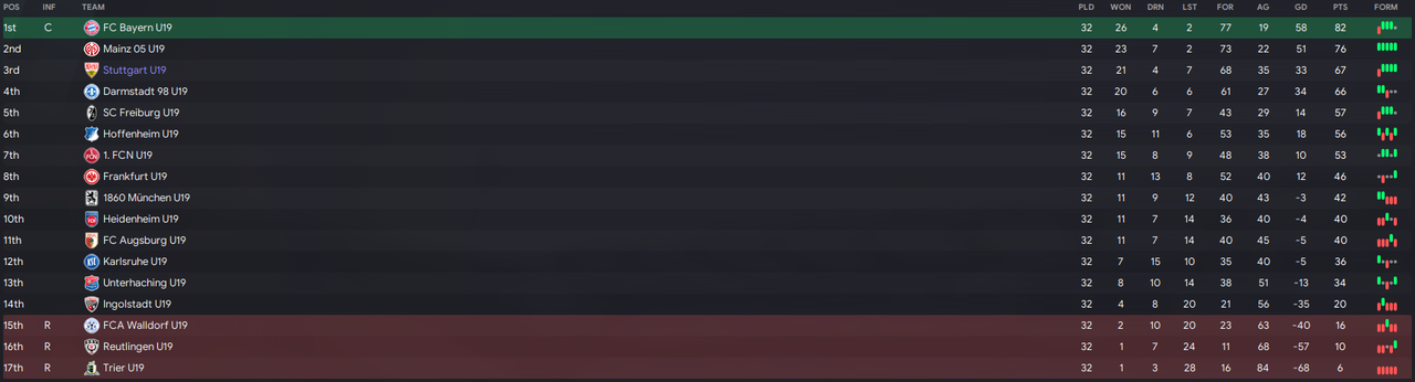 U19.png