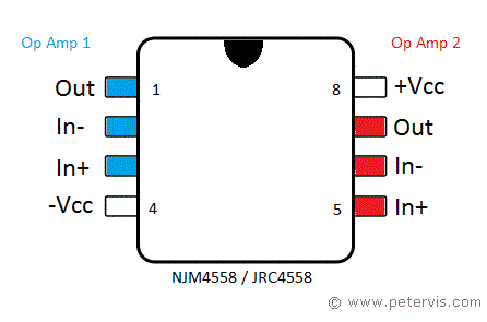 [Bild: njm4558-jrc4558-pinout.gif]