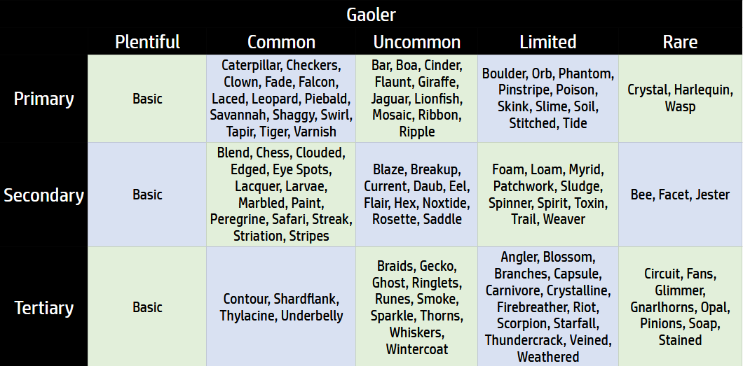 gaoler.png