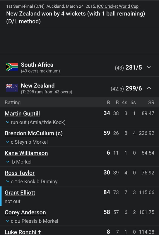 Screenshot-20260304-142640-ESPNCricinfo.