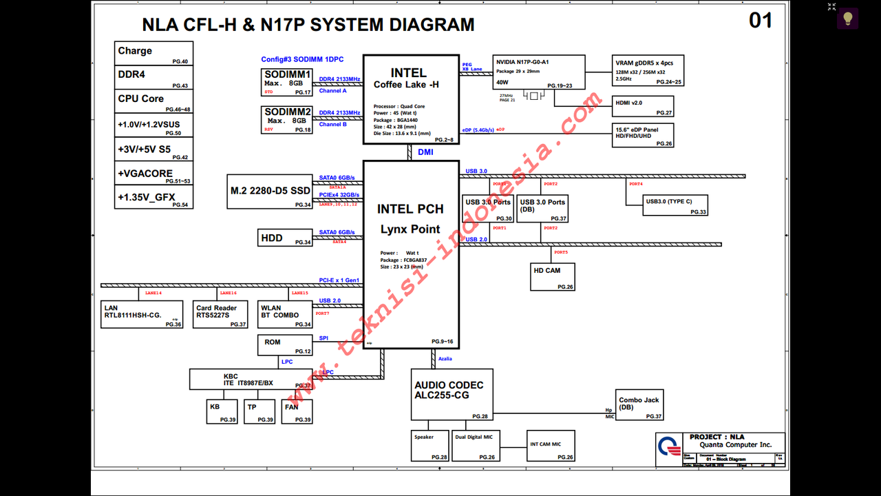 https://i.postimg.cc/4NcGPJSF/DAONLAMBADO-NLA.png