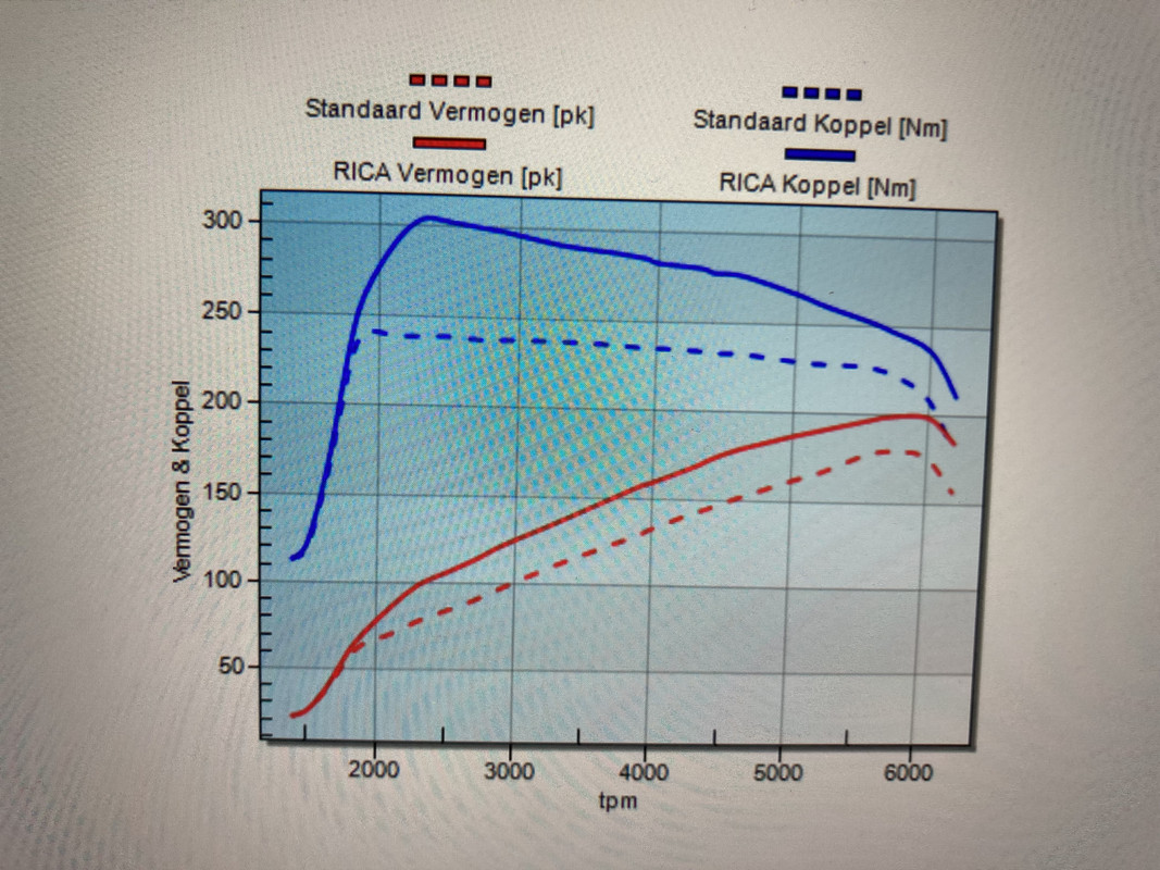 22C42B82-BDFB-4609-BBE2-34FE5611C9D9