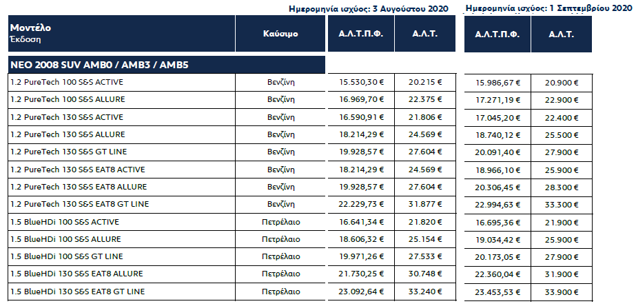 Χωρίς τίτλο
