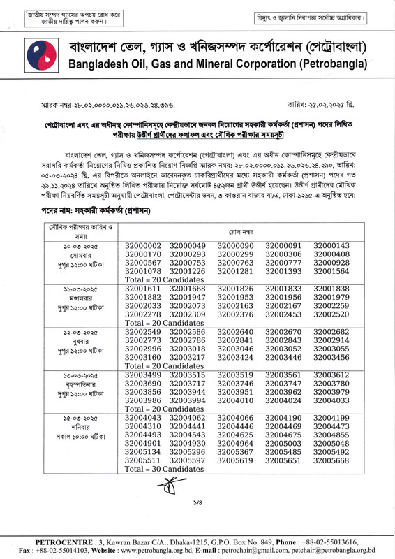 Petrobangla Assistant Officer (Administration) Exam Result 2025 PDF-1