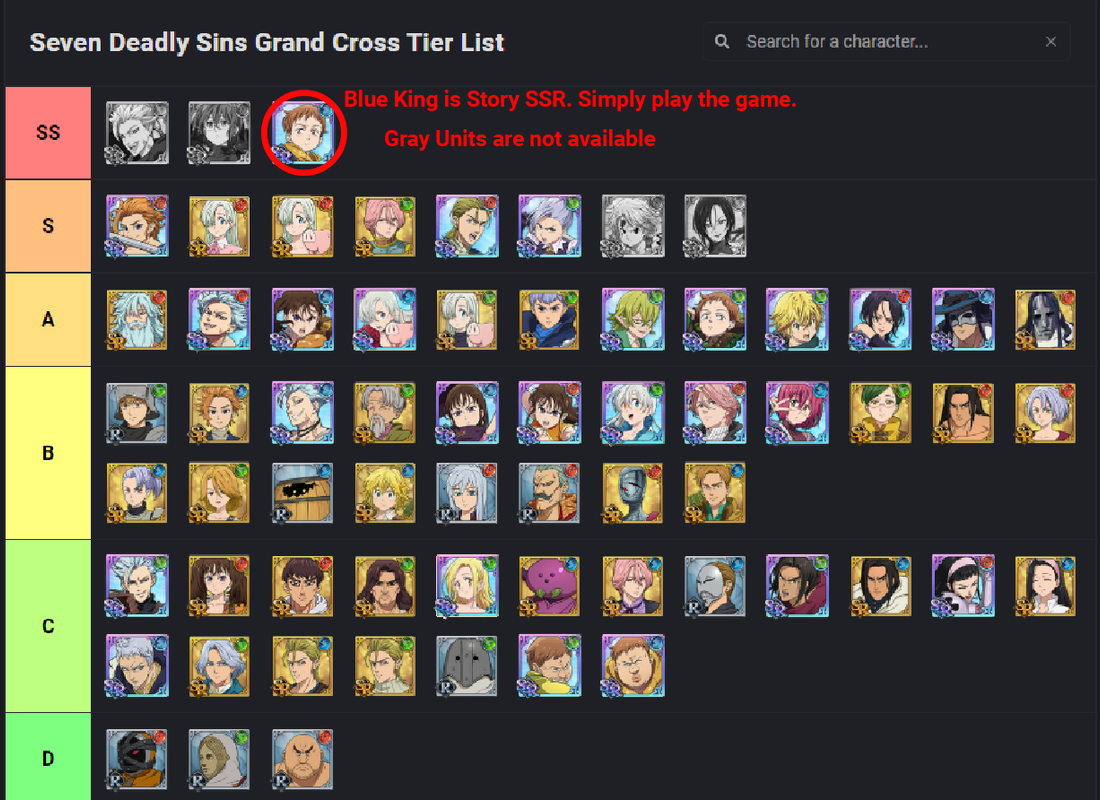 Deadly sins idle tier list. The seven deadly sins grand cross тир лист. 7ds grand cross. семь смертных грехов grand cross. эстин 7ds.