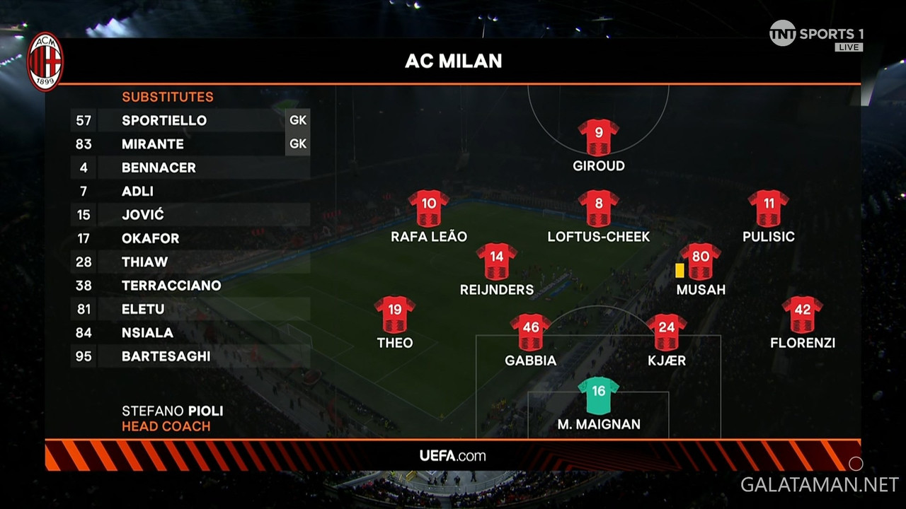[Image: 02-15-20-40-00-TNT-Sports-1-FHD-AC-Milan...28-235.jpg]