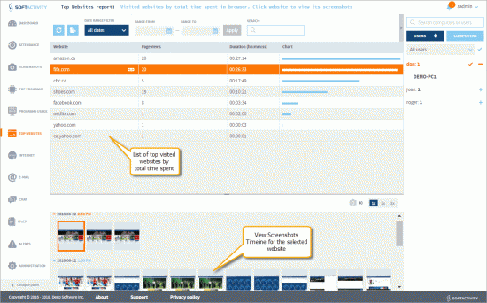 SoftActivity TS Monitor 5.6.
