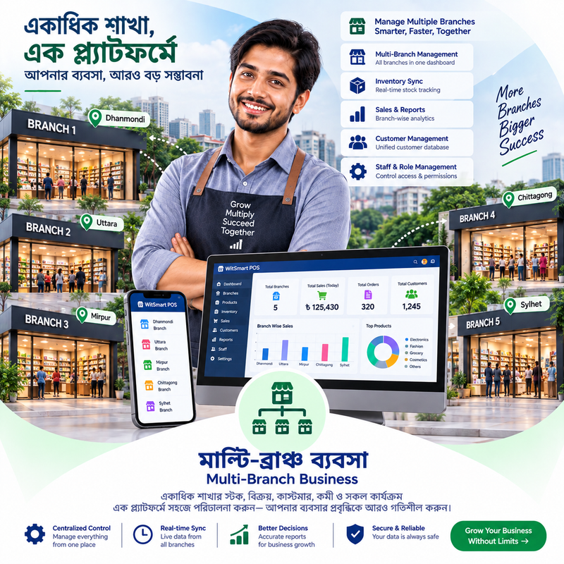 মাল্টি-ব্রাঞ্চ ব্যবসা