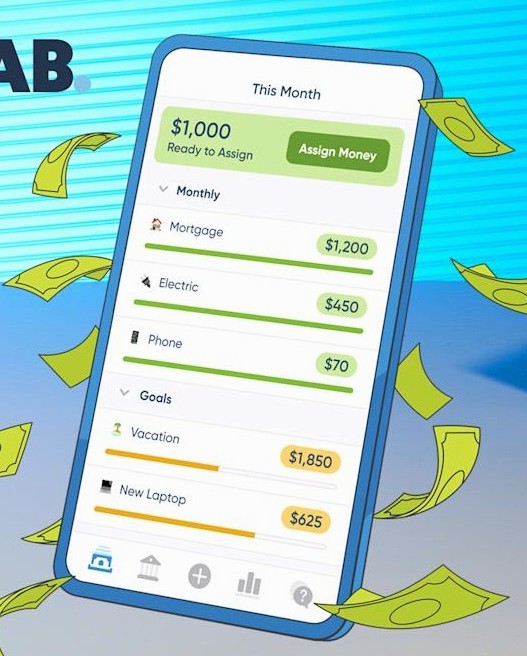 Методология нулевого бюджета и распределение финансов по конвертам в приложении YNAB