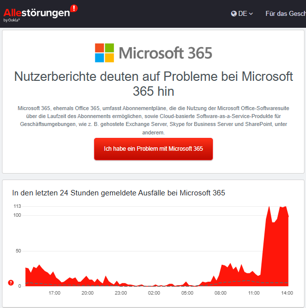 Microsoft 365-Störungen (4.3.2025)
