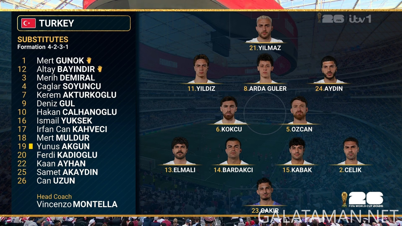 [Image: 20260625-TUR-USA-WC26-F-ITV-1080-ts-snap...34-262.jpg]