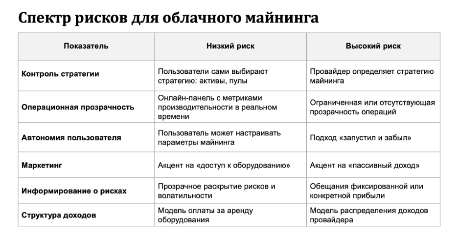 guide content image
