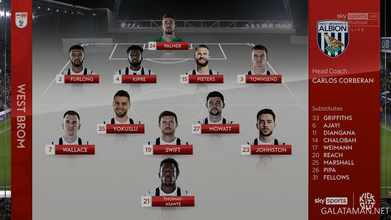 [Image: 02-16-20-27-01-UK-Sky-Sports-UHD-1-West-...00-883.jpg]