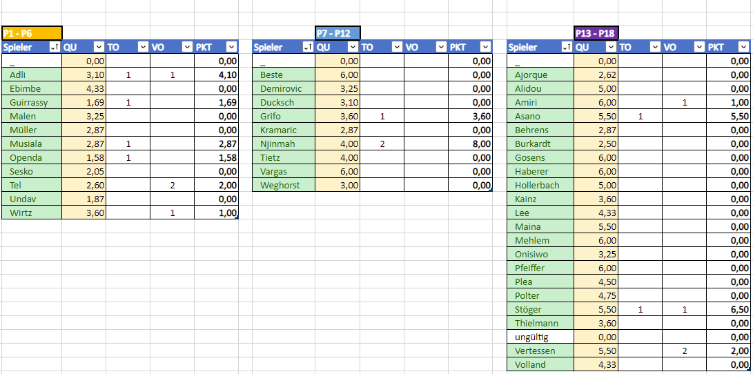 [Verknüpftes Bild von i.postimg.cc]