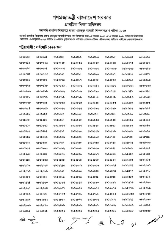 Primary-MCQ-Exam-Result-2026-PDF-175