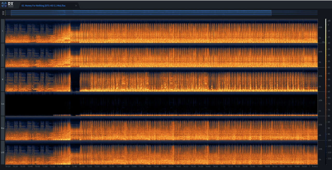 2025-06-01 16_23_06-iZotope RX 10 Advanced Audio Editor - 02. Money For Nothing (DTS-HD 5.1 Mix).fla