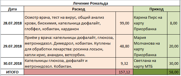 Безымянный