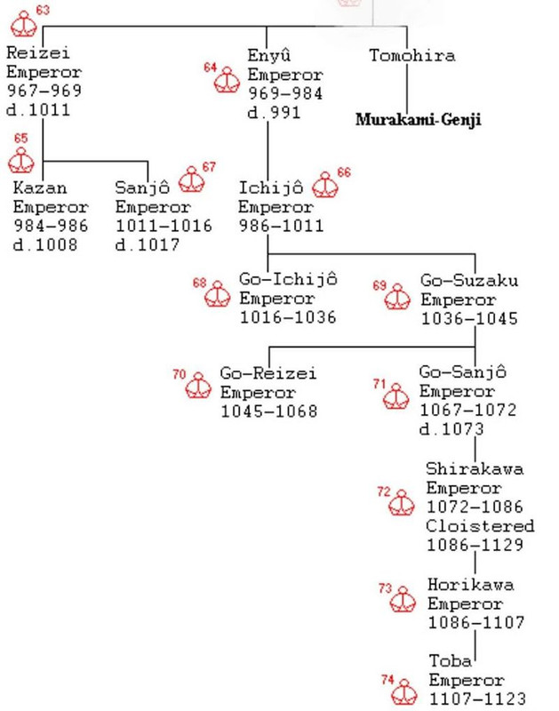 1028-63-74-jap-carevi-a2