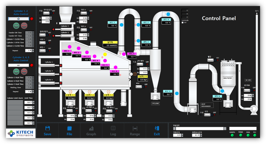 client11