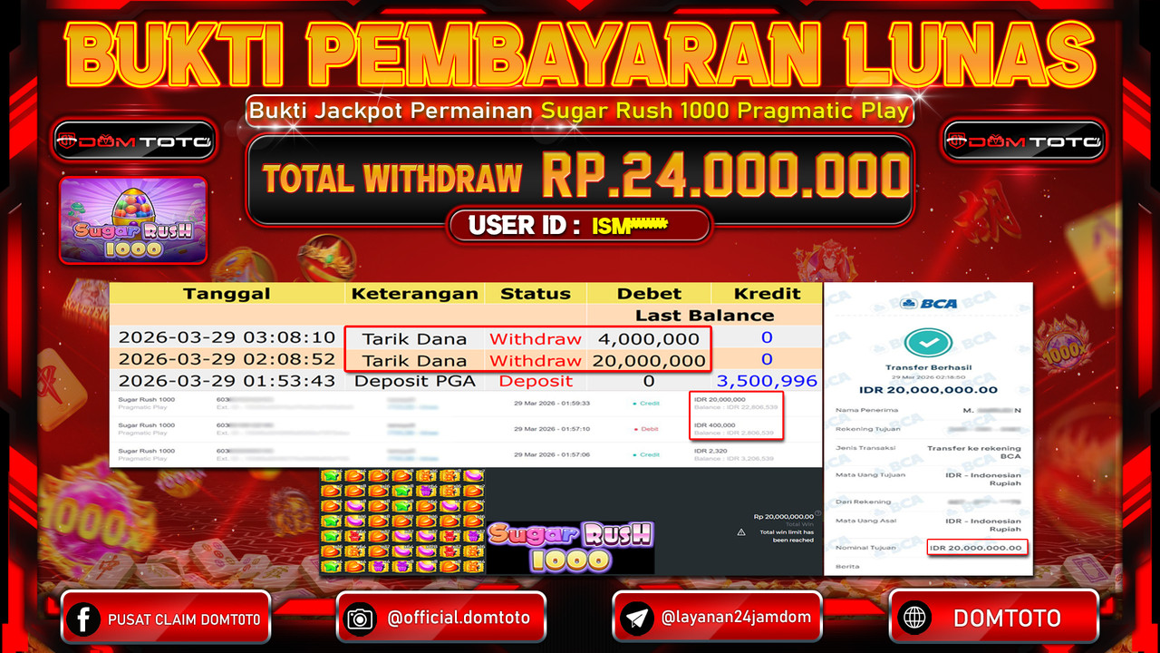 JACKPOT SLOT Sugar Rush 1000 Pragmatic Play 29 MARET 2026
