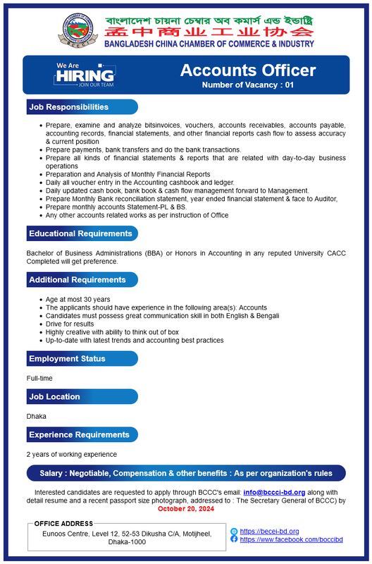 Bangladesh China Chamber of Commerce and Industry (BCCCI) Job Circular 2024