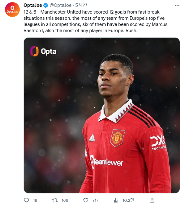 Screenshot-2023-03-10-at-10-29-56-Opta-Joe-Opta-Joe
