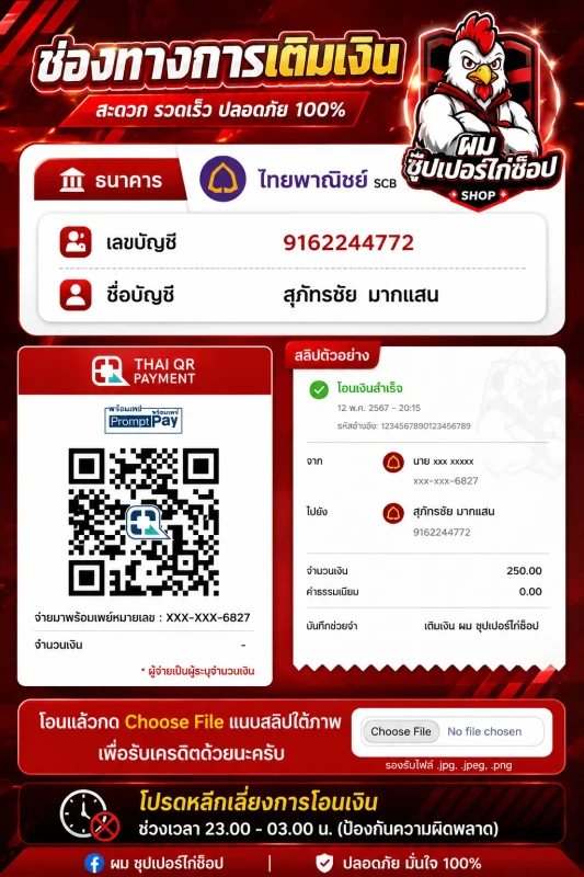 รูปภาพ Qr รับเงิน