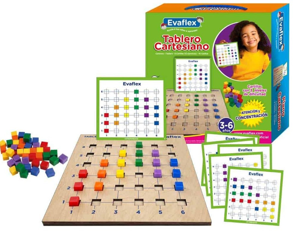 TABLERO CARTESIANO/ PLANO