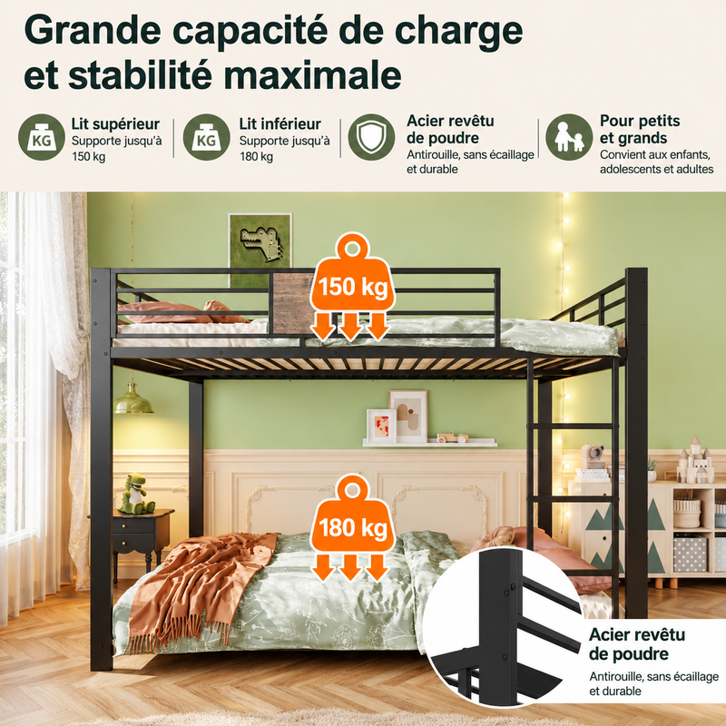 Deux niveaux avec des charges distinctes