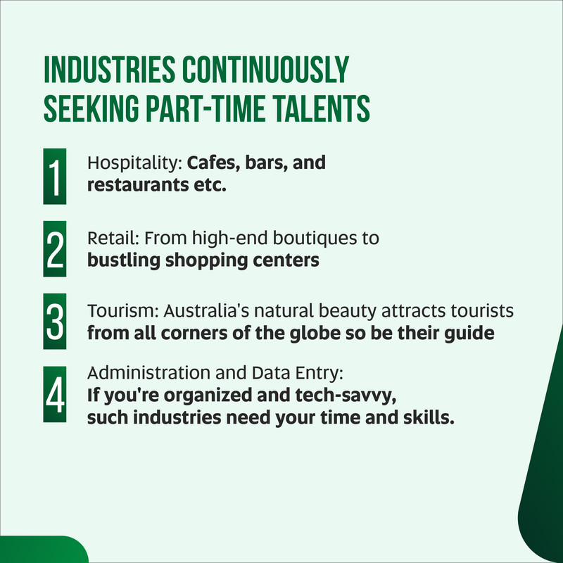 Australia high paying Jobs (4)