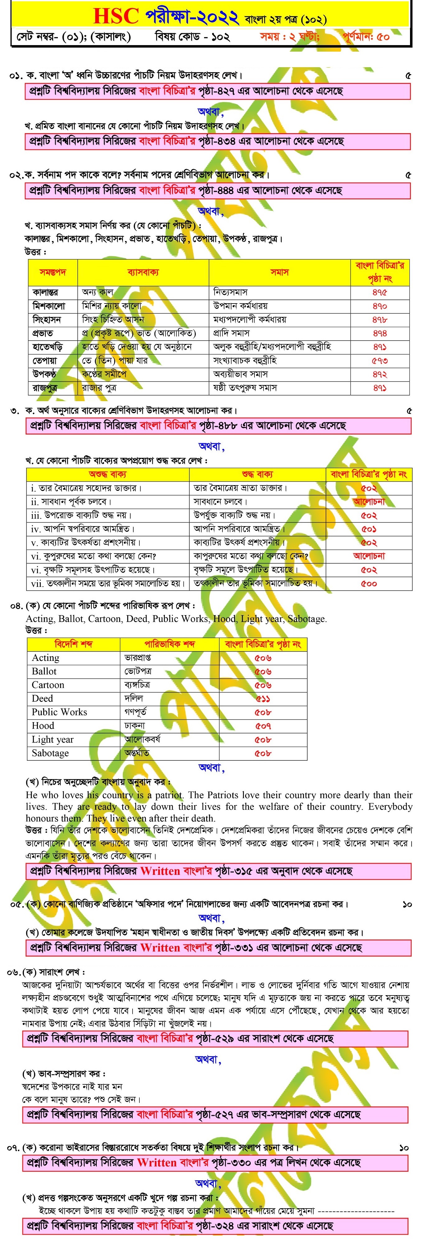 ঢাকা বোর্ড এইচএসসি বাংলা ২য় পত্র প্রশ্ন সমাধান ২০২২