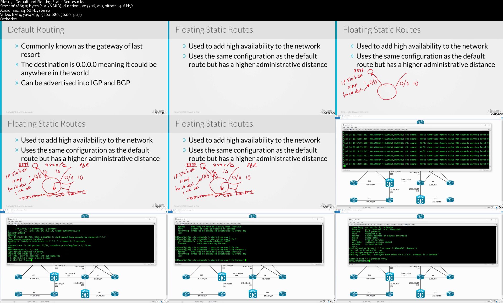 03-Default-and-Floating-Static-Routes-s.jpg