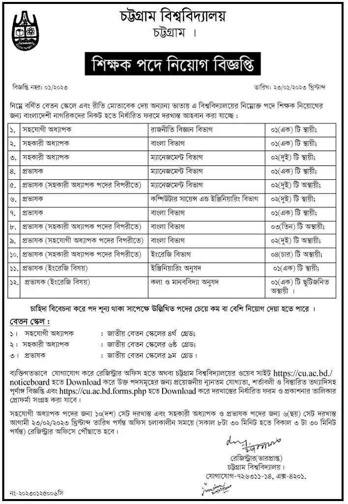 CU Job Circular 2023