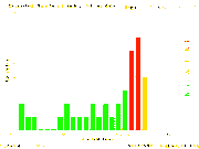 i.postimg.cc/4Y5cyQ3z/planetary-k-index.gif