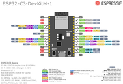 ESP32-C3-DevKitM-1