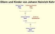 Kehr-Johann-Heinrich.jpg