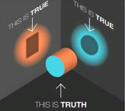 Truth in 3D